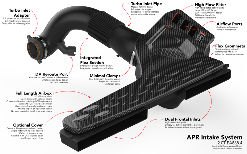 ci100052_ci100053_assets_overview_003.png