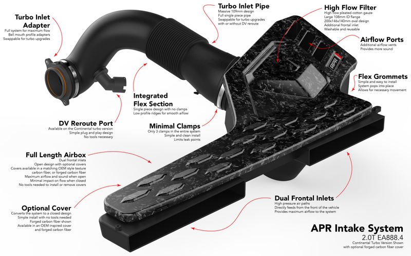 ci100052_ci100053_assets_overview_004.png