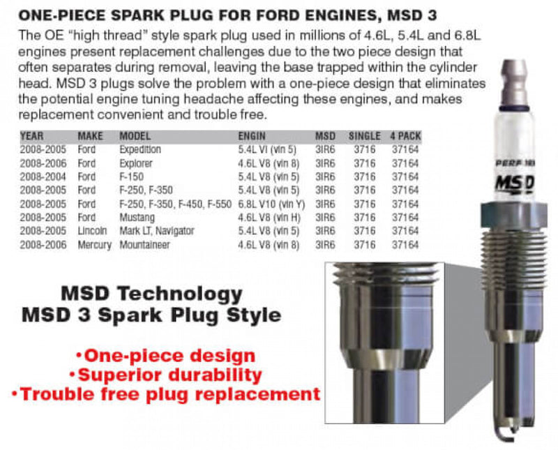 Iridium Spark Plug