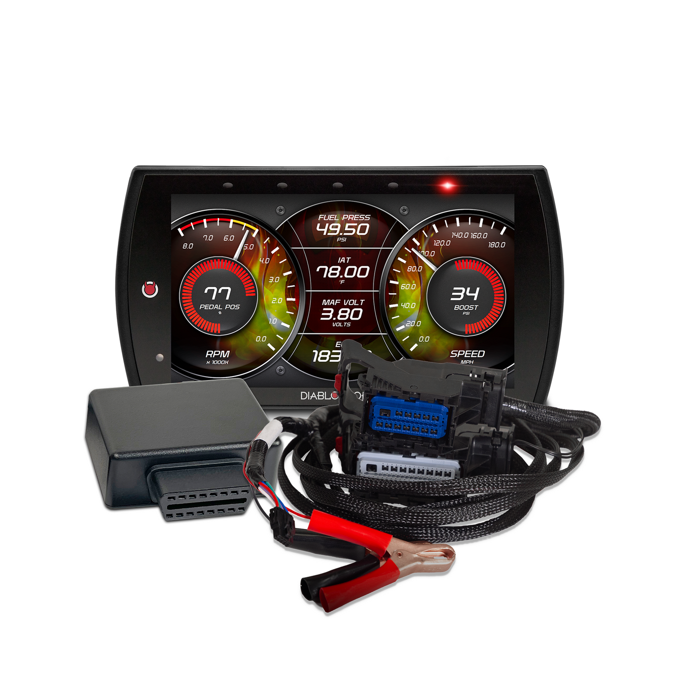 Vehicles, Equipment, Tools, and Supplies