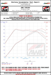dyno_va-sti-wheel.jpgdyno_va_wrx_wheel.jpg