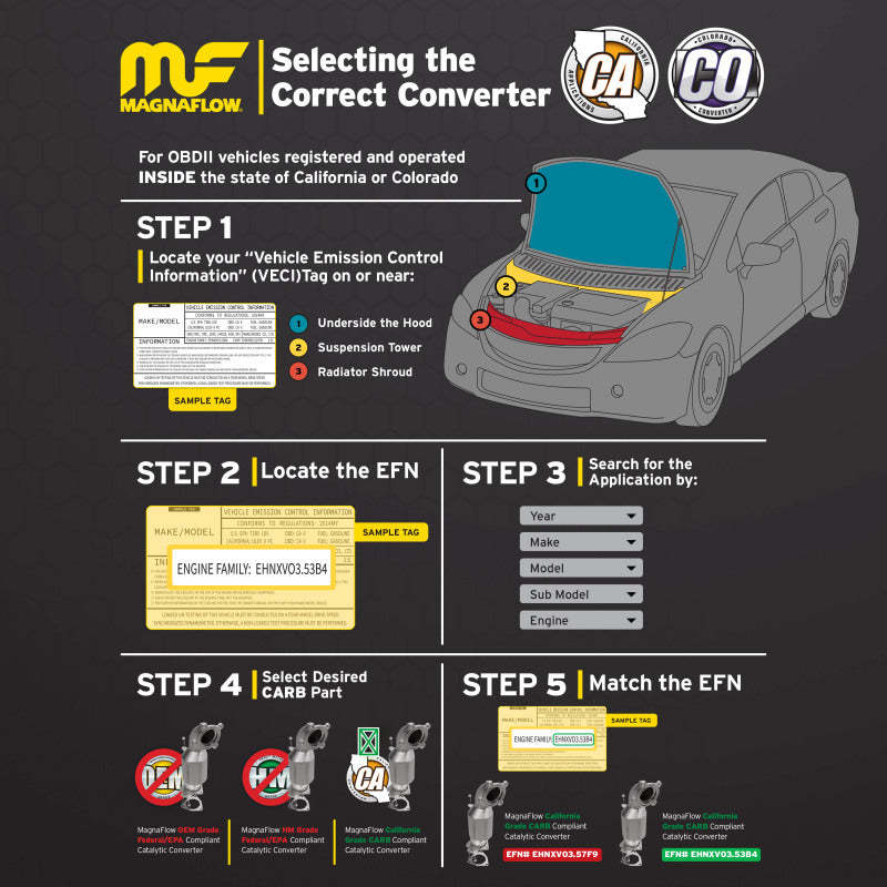 Magnaflow 13-15 Nissan Sentra 1.8L California Grade CARB Compliant DF Catalytic Converter