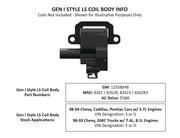 geni-coil.jpg