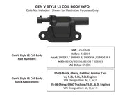 genv-coil.jpg