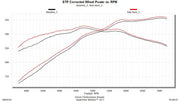 graph_ab19269.jpg