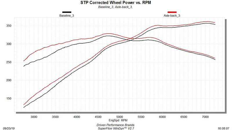 graph_ab19269.jpg