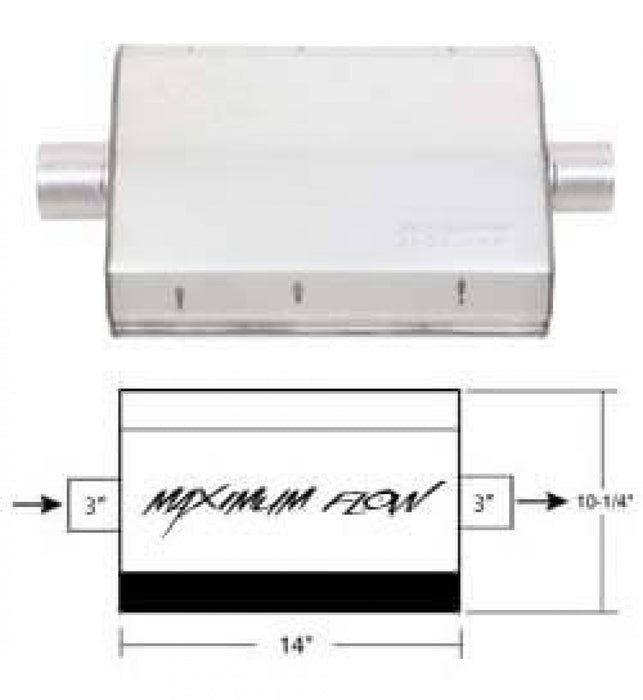 Hooker Maximum Flow Muffler