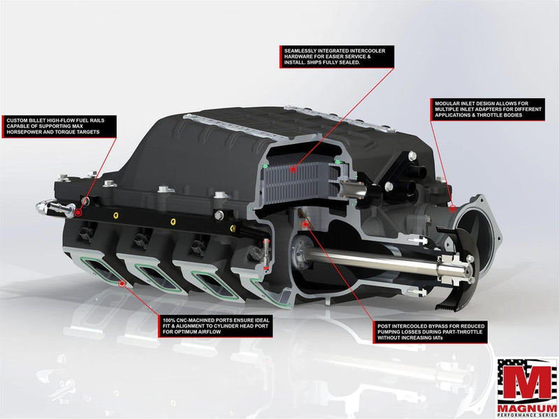 2010+ Chevrolet Camaro LS3/L99 Magnum TVS2650 Supercharger System
