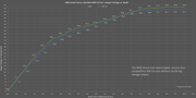 msd_smart_coil-voltage.png