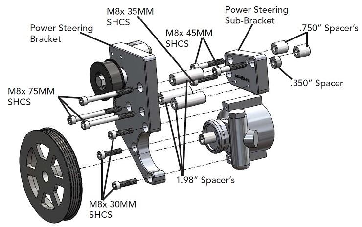 ProCharger Gen V LT power steering bracket specifications 3LTPS-001