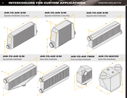 ProCharger intercooler orientation and dimension guide