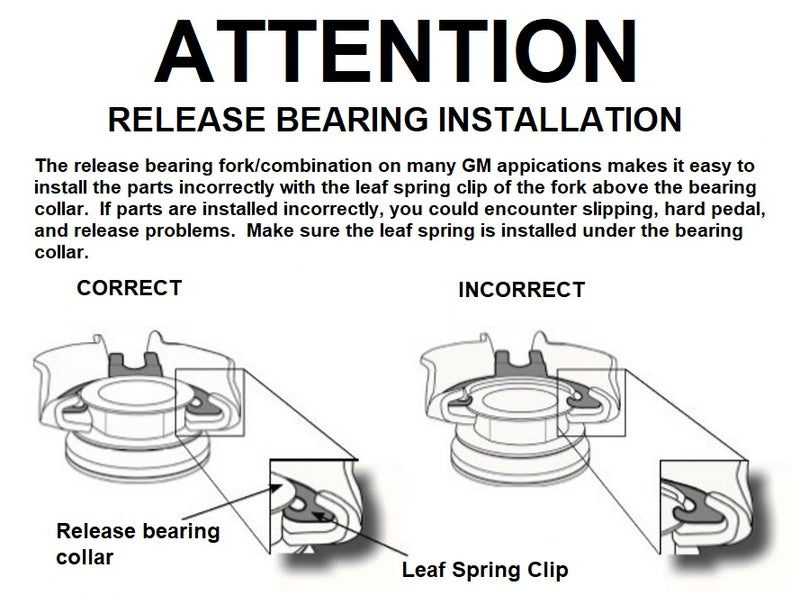 proper-throwout-bearing-install.jpg