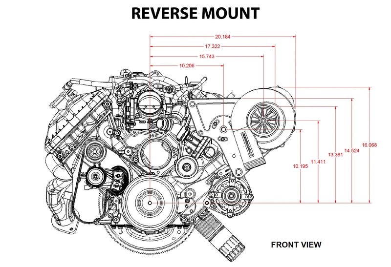 ProCharger Coyote swap reverse-mount reference dimensions; confirm selected supercharger clearance