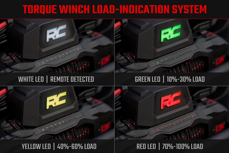 13000-Lb Pro Series Winch | Synthetic Rope