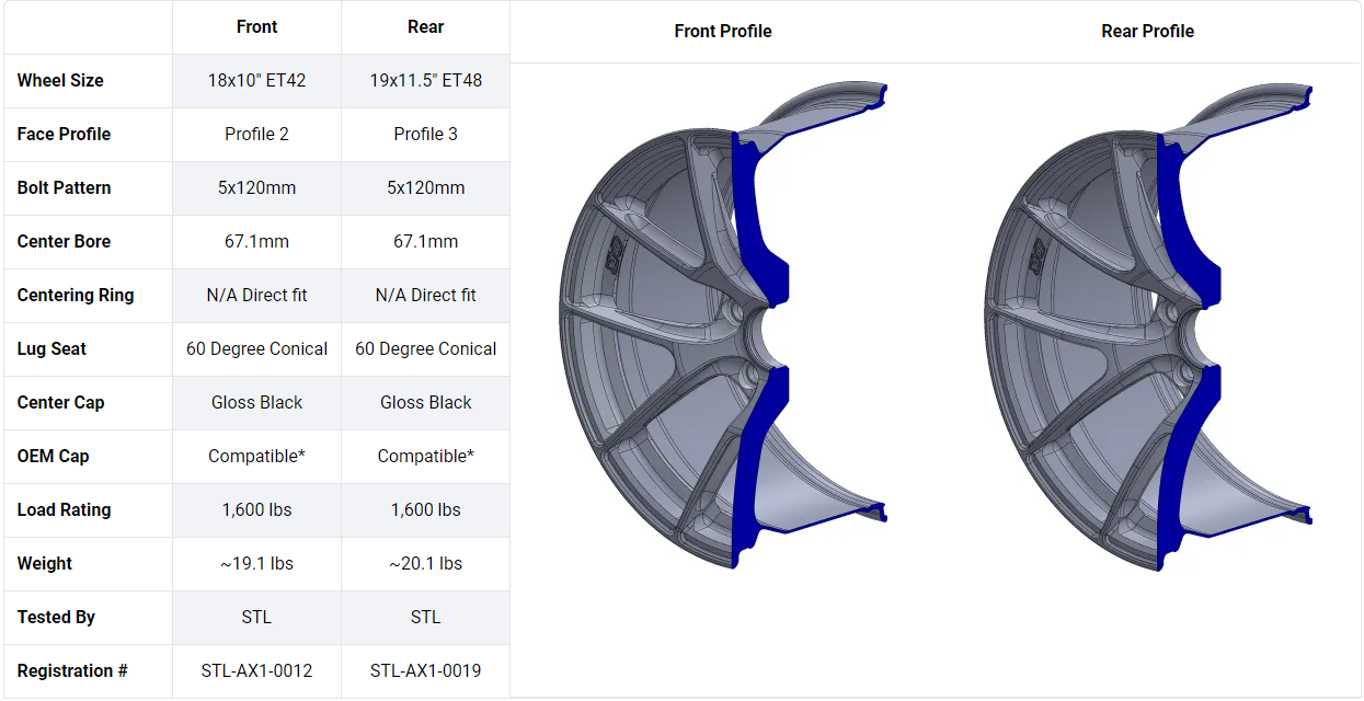 Apex VS-5RS Forged Chevrolet C8 Corvette Wheels