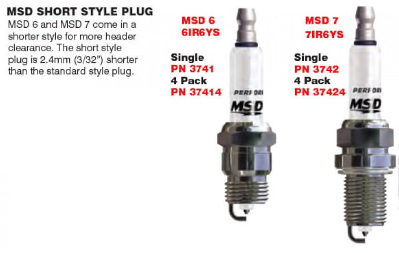 Iridium Spark Plug - Shorty