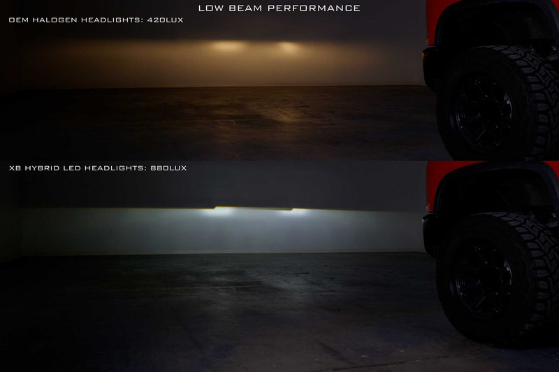 XB Hybrid Headlights: Chevrolet Silverado HD (2020+) (Pair)