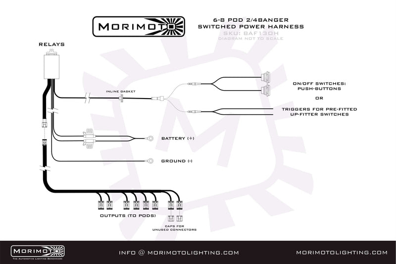 Morimoto Switched Power Harness: 2 or 4Banger Bar (6-8 Pods)