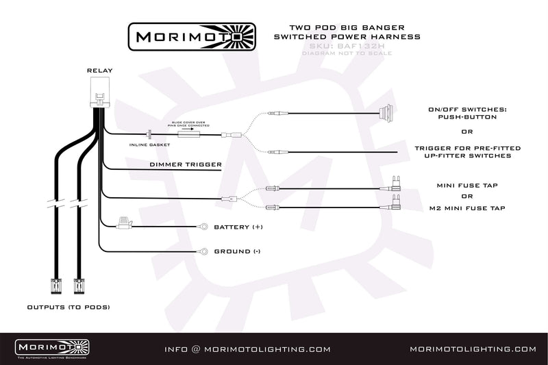 Morimoto Switched Power Harness: BigBanger (2x Pods)
