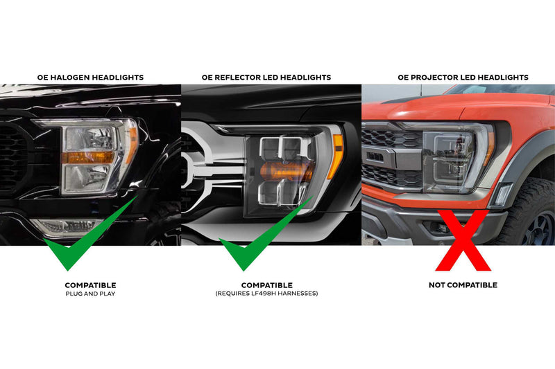 XB Headlights: Ford F150 (2021+) (Amber DRL)
