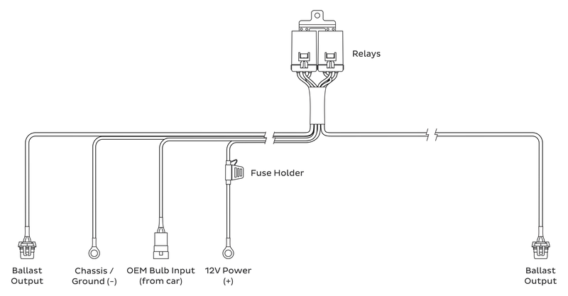 HD Relay: 9005/9006/9012/H10
