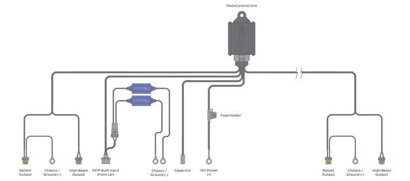Bi-xenon Relay: Mopar MotoControl (H13)