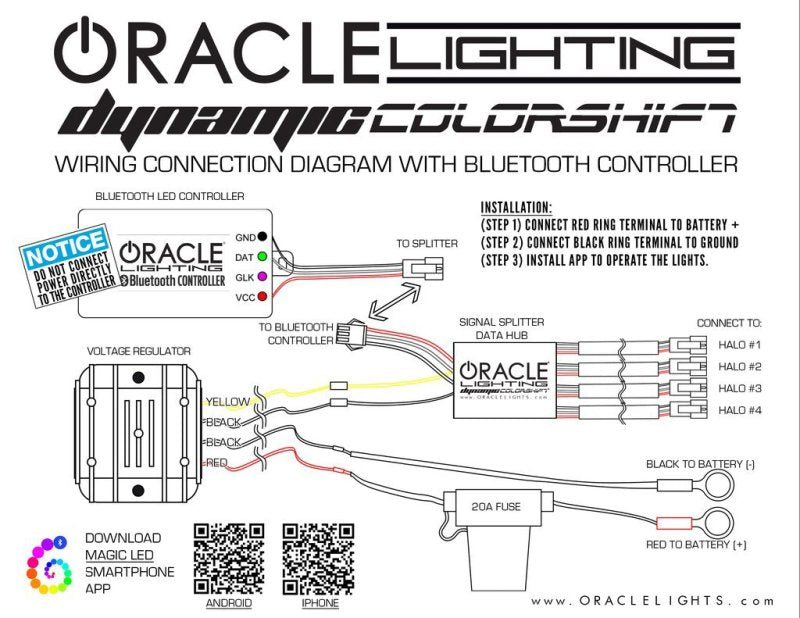 Oracle 14-19 Polaris Ranger 570/900/1000 Dynamic RGB+W Headlight Halo Kit - - Dynamic