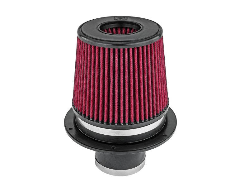 Velocity Stacks