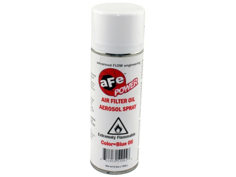Air Filter Cleaning & Recharge Kits