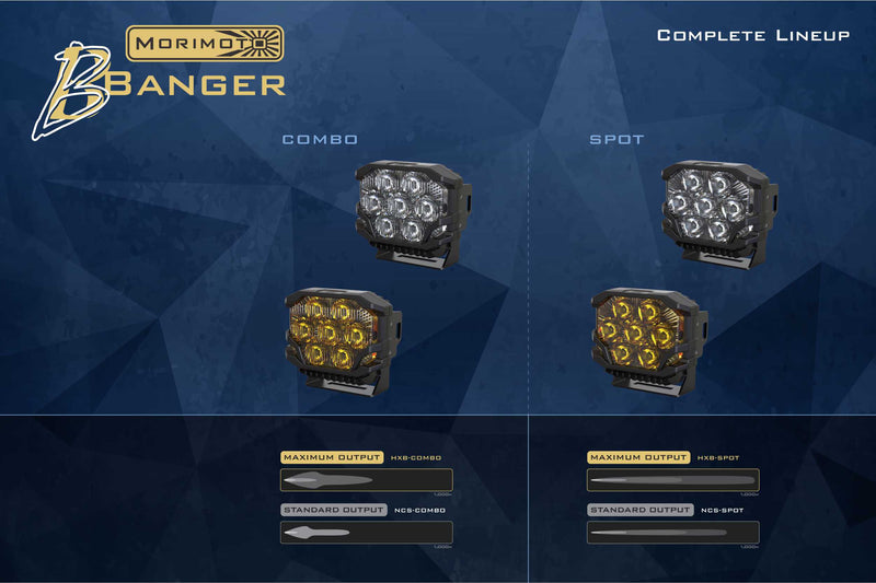 Morimoto BigBanger NCS LED Pod (Amber DRL / Combo / Yellow)(Each)
