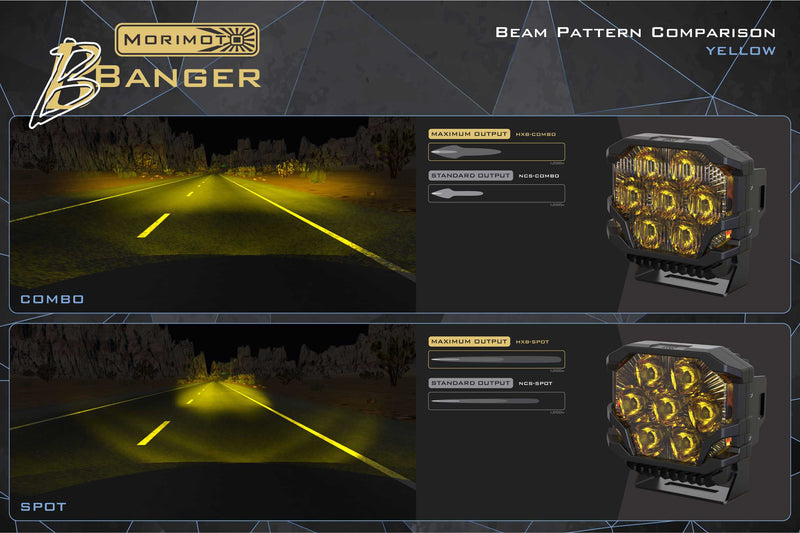Morimoto BigBanger HXB LED Pod (Amber DRL / Combo / Yellow)(Each)